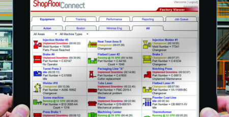 Shop Floor Connect